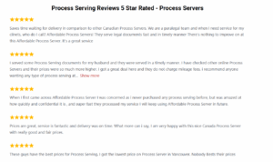 Process Server Reviews affordable process server reviews